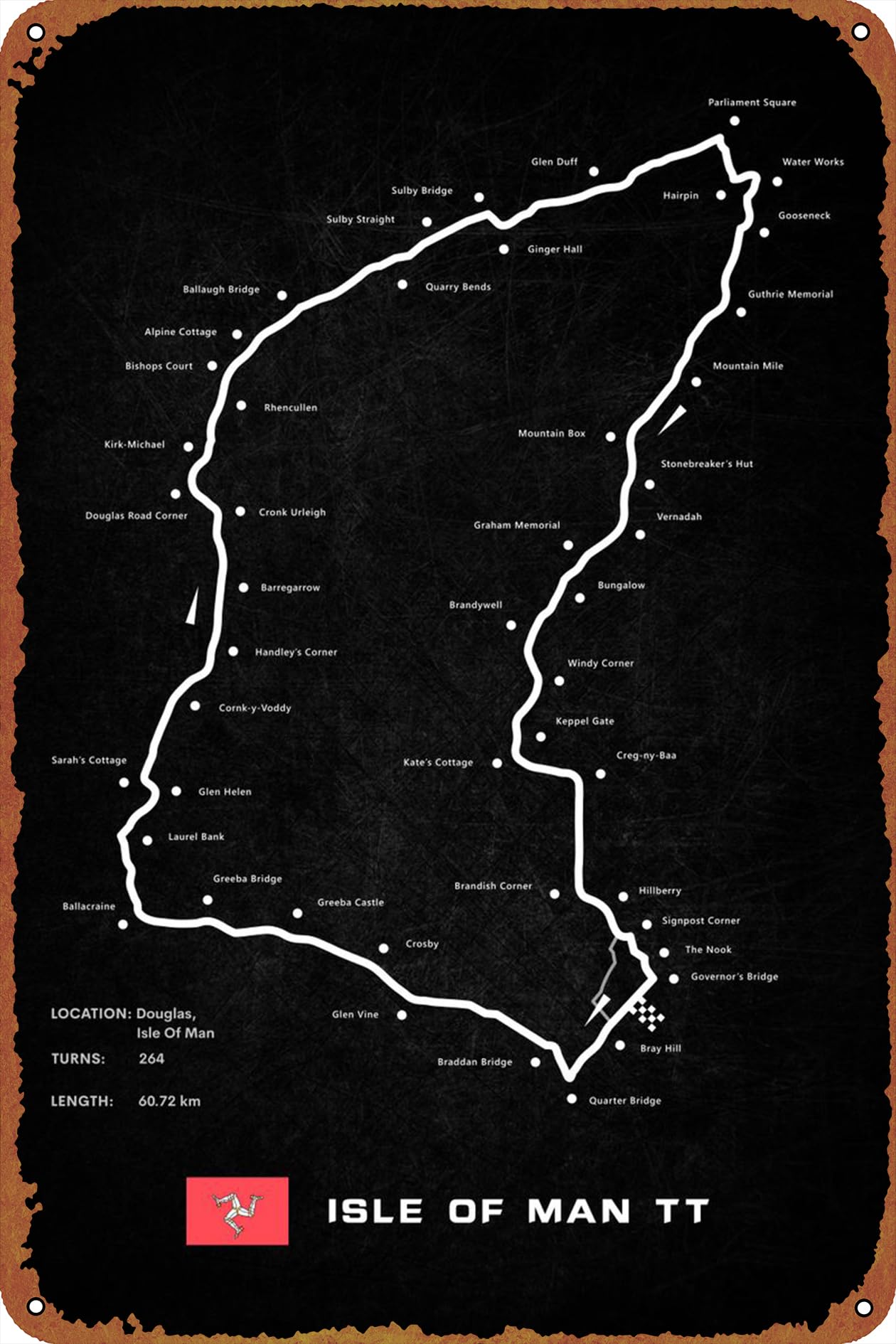 Retro Gaming Pictures - Isle of Man Circuit Poster Metalen