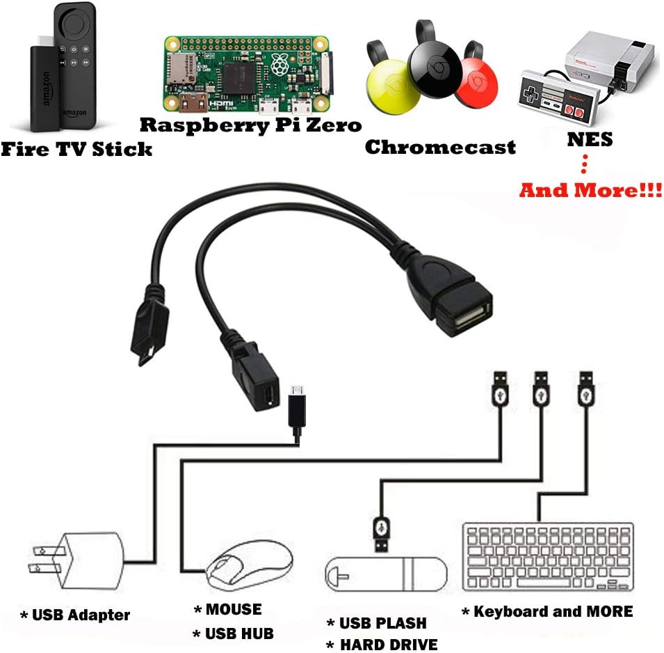 2-in-1 Micro USB OTG Power Cab - Retro Gaming Usb Stick recensie en prijs
