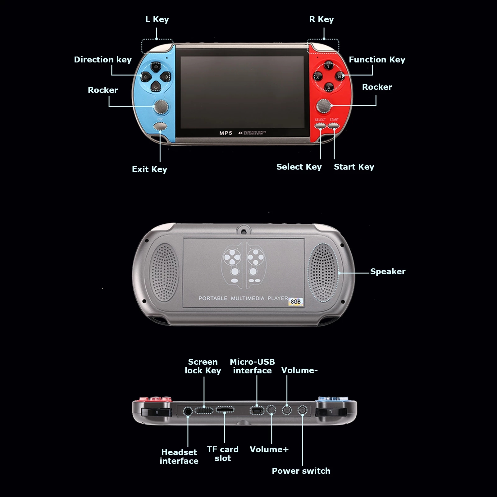 Handheld Draagbare Mini Retro  - Retro Gaming Tv Box recensie en prijs