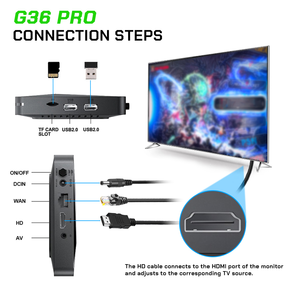 2026 Nieuwe G36 Pro Game Conso - Retro Gaming Tv Box recensie en prijs