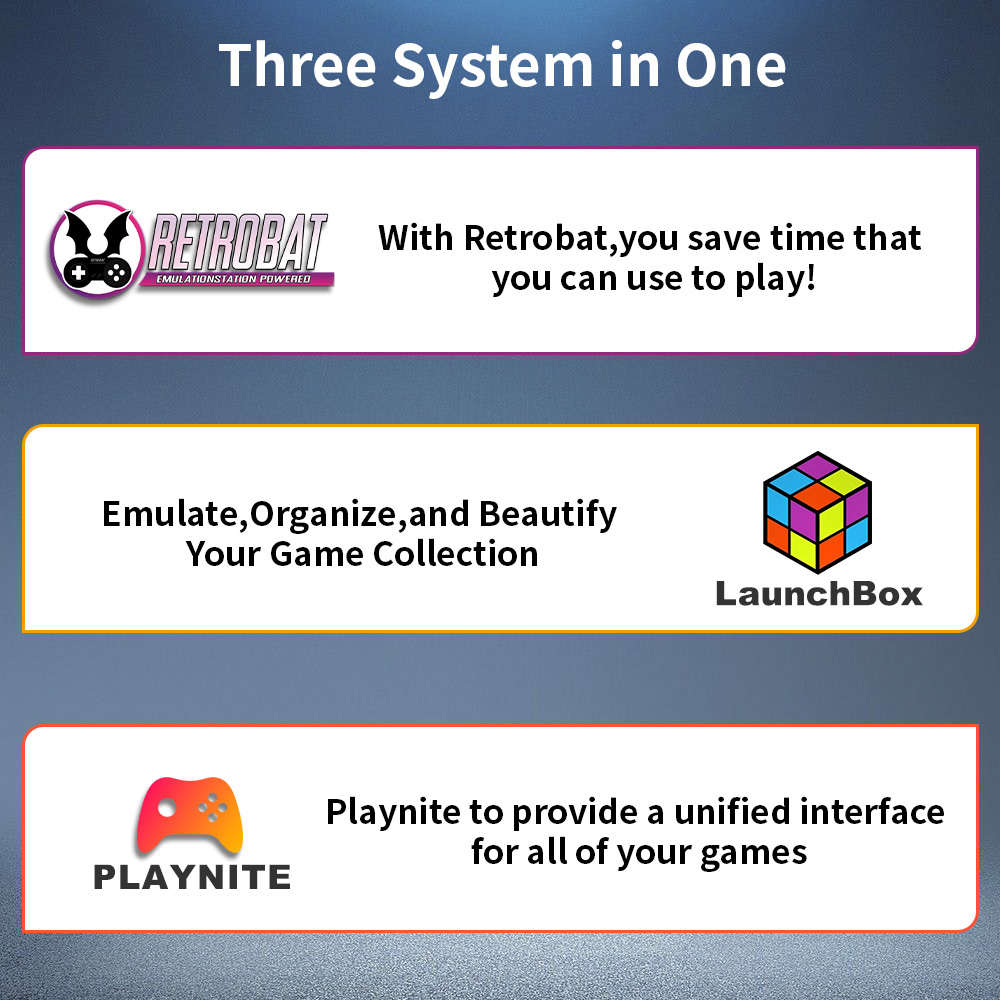 Play Zone 1TB draagbare gaming - Retro Gaming Play Zone recensie en prijs