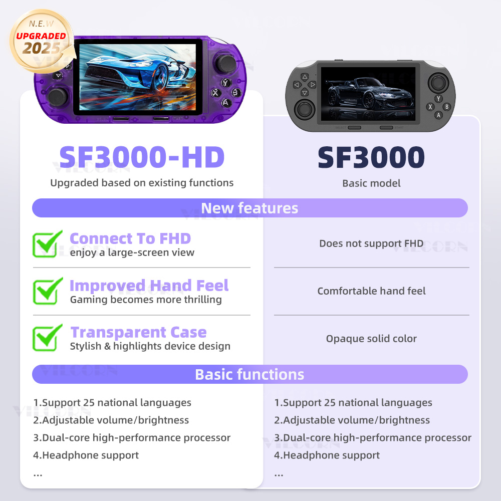 VILCORN SF3000 HD Handheld Gam - Retro Gaming Play Zone recensie en prijs